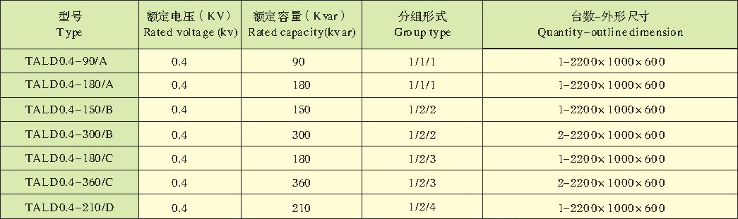 錦州華能電力