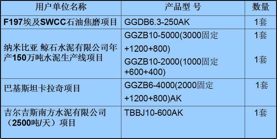 錦州華能電力